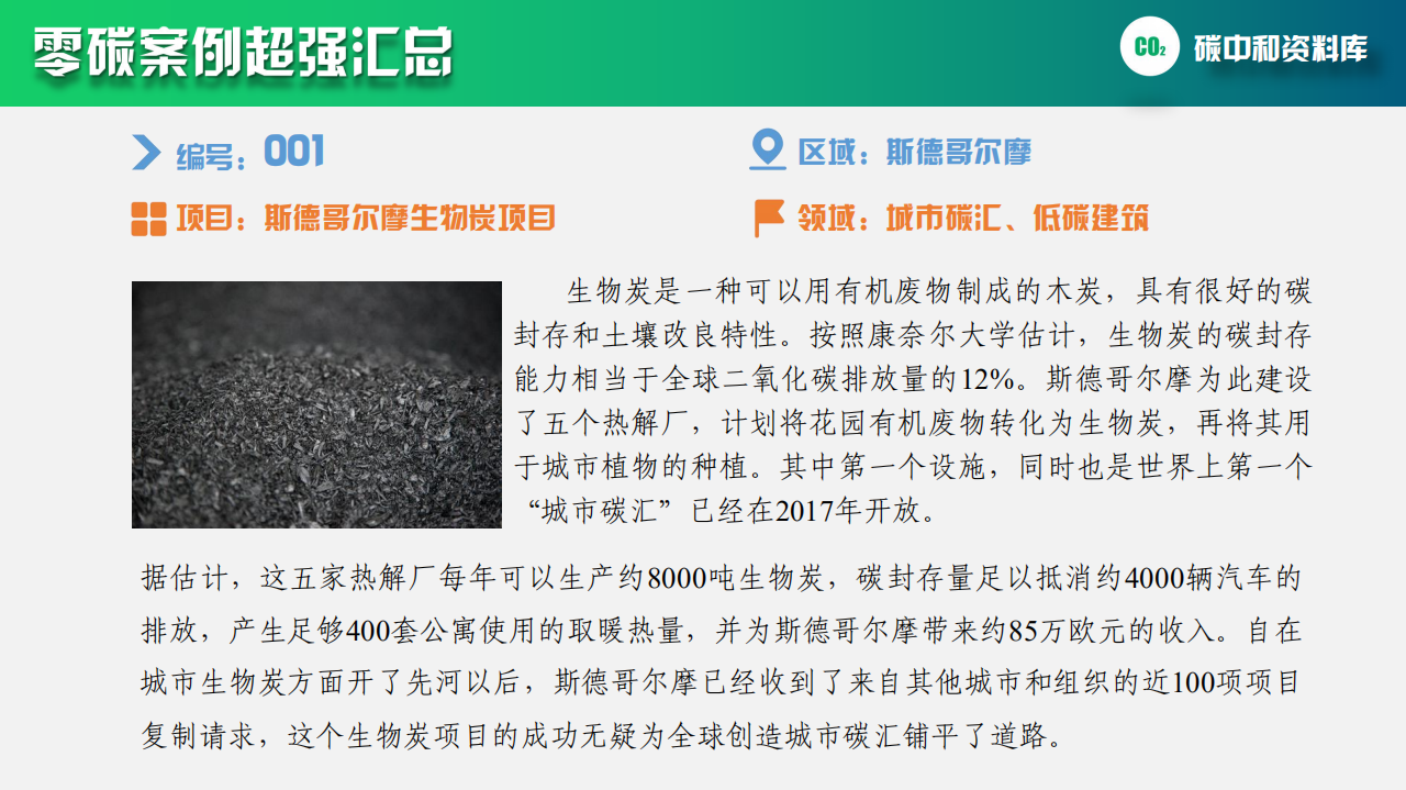 PPT-国内外80个零碳项目案例超强汇总.pdf 第3页