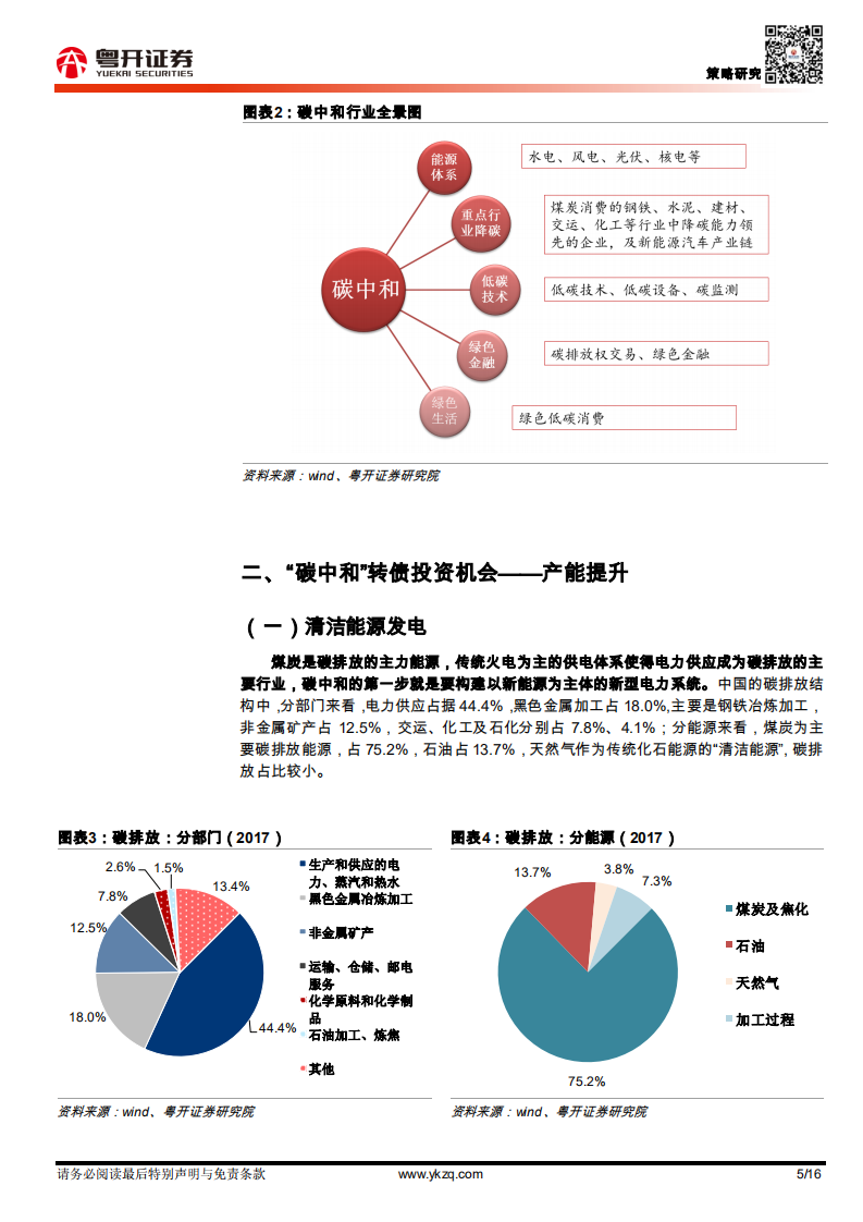粤开策略：“碳中和”转债投资全景-粤开证券.pdf 第5页