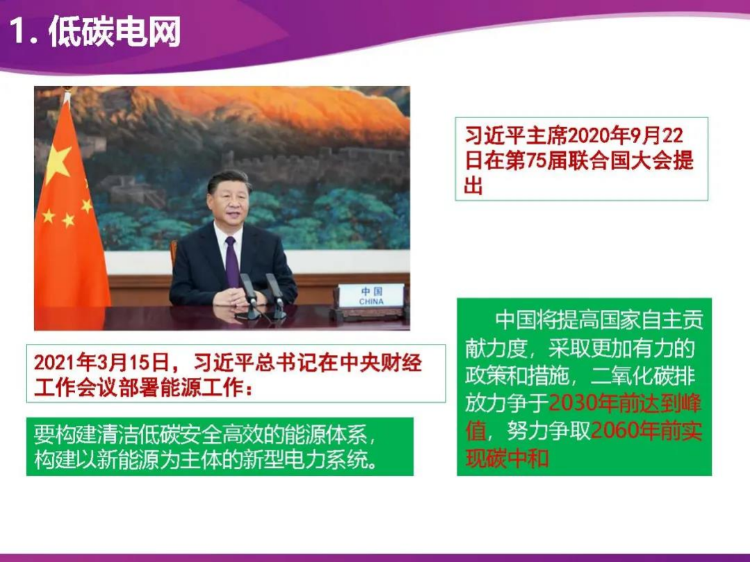 PPT丨双碳目标下的电网安全问题与对策.pdf 第4页