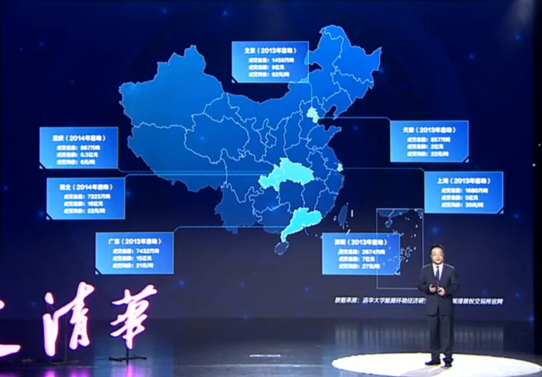 PPT丨贺克斌院士：碳中和未来之变.pdf 第3页