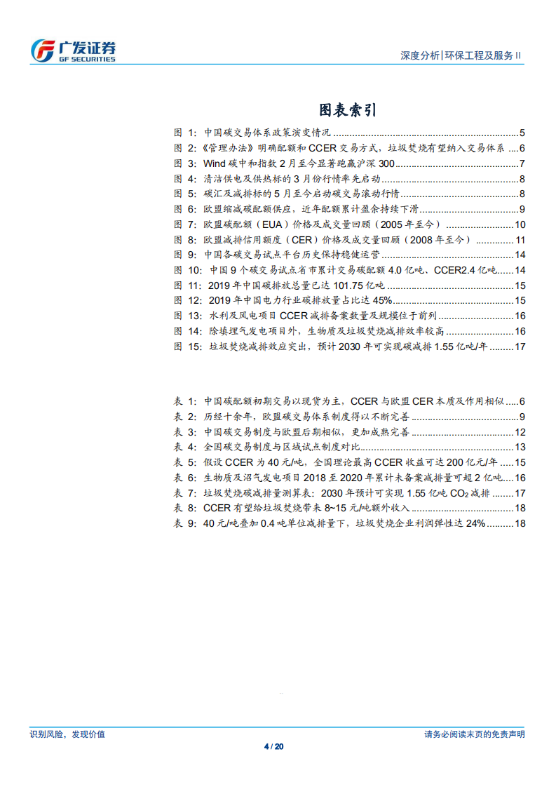 碳中和系列深度报告(四)：碳交易开启在即，CCER提供业绩弹性-广发证券.pdf 第4页