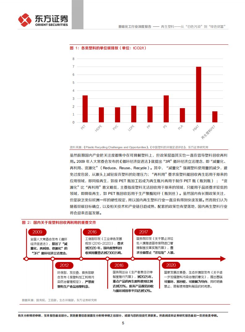 再生塑料：从“白色污染”到“绿色财富”-东方证券.pdf 第5页