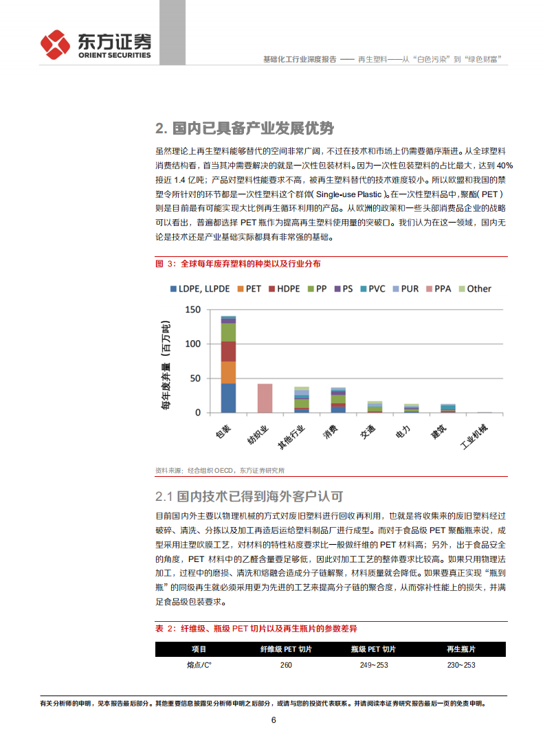 再生塑料：从“白色污染”到“绿色财富”-东方证券.pdf 第6页