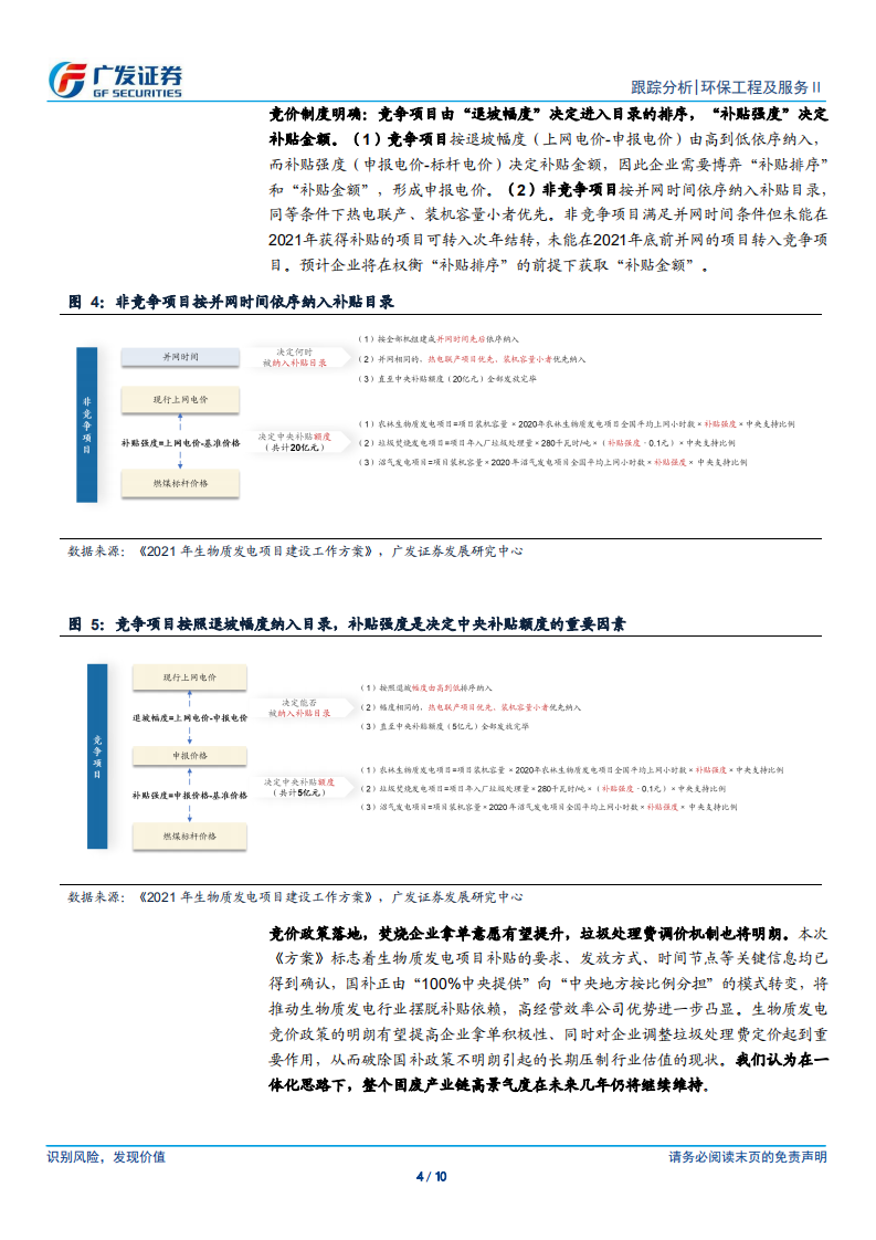再生塑料：焚烧竞价上网政策落地、再生塑料乃碳中和必然选择-广发证券.pdf 第4页