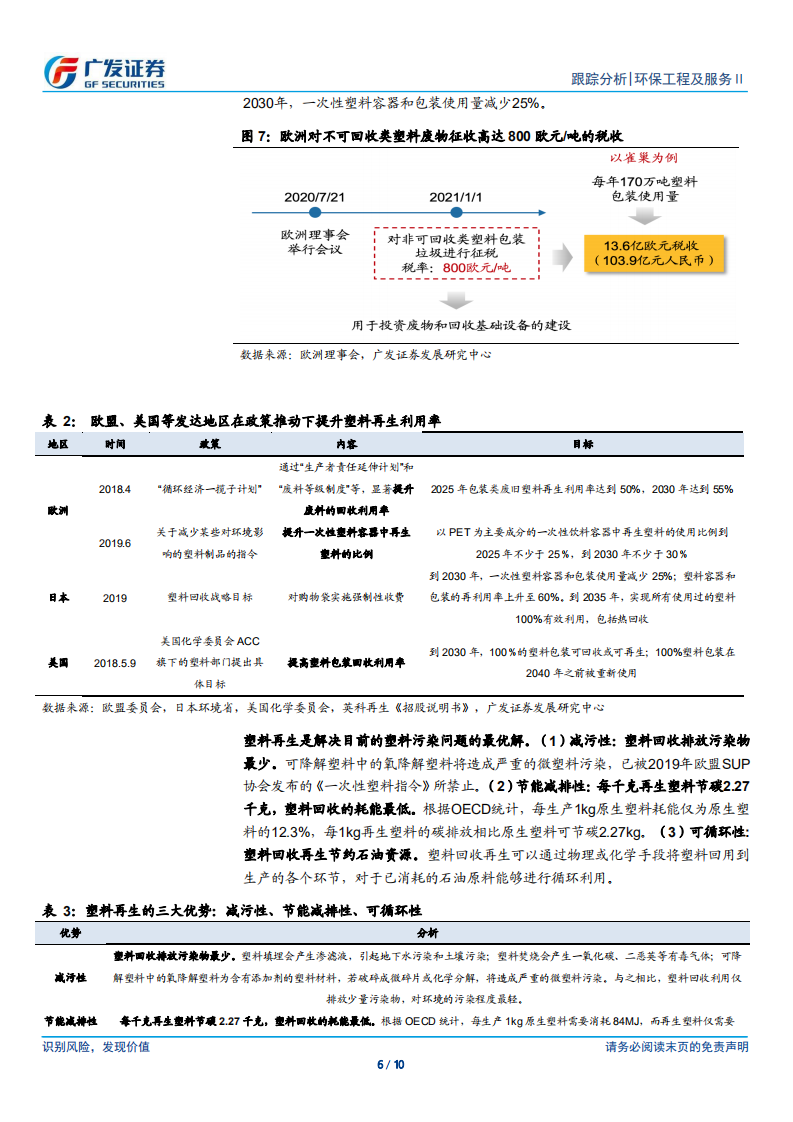 再生塑料：焚烧竞价上网政策落地、再生塑料乃碳中和必然选择-广发证券.pdf 第6页