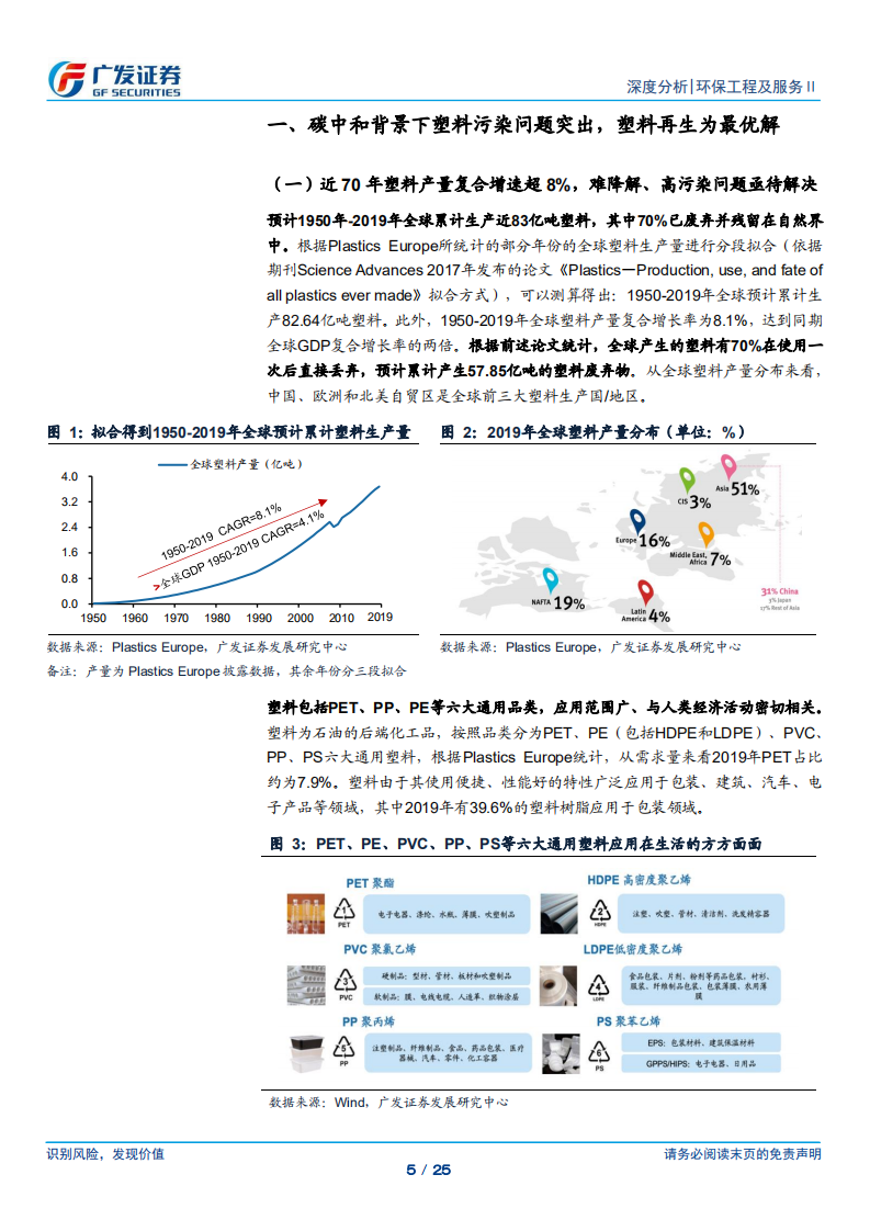 再生塑料：再生为塑料低碳循环重要手段，食品级rPET需求加速释放-广发证券.pdf 第5页