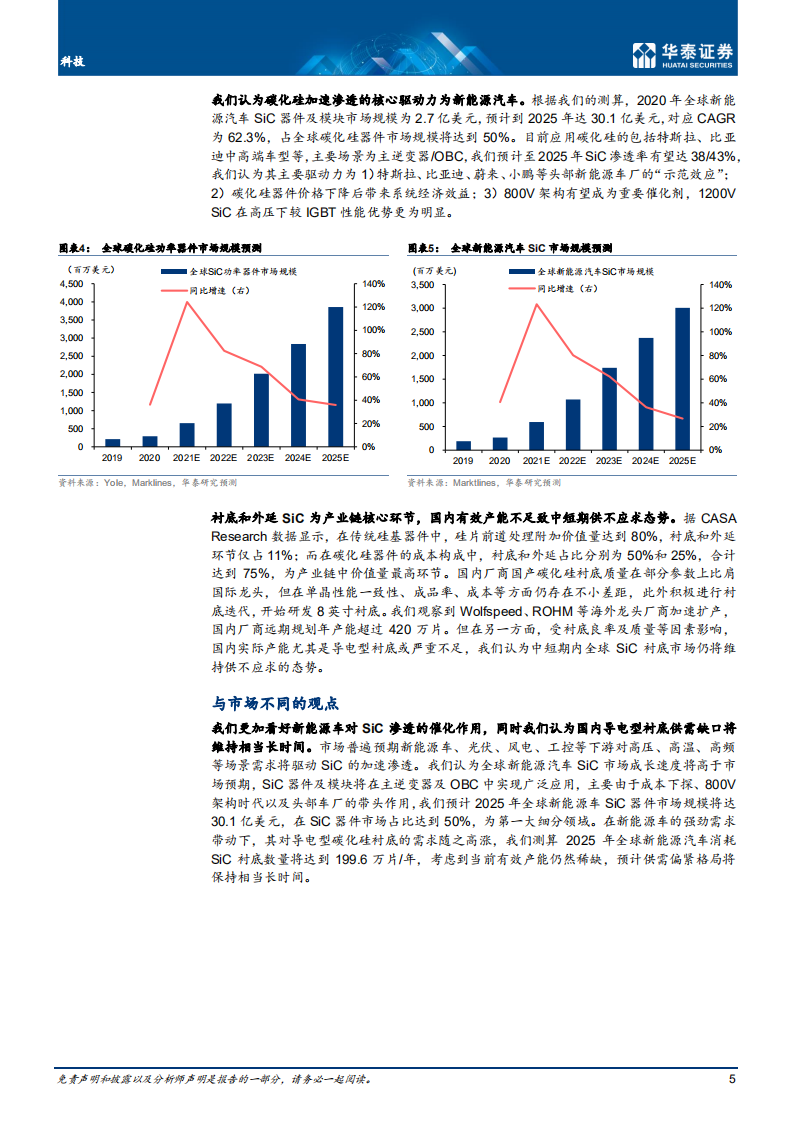 SiC：把握碳中和背景下的投资机会-华泰证券.pdf 第5页