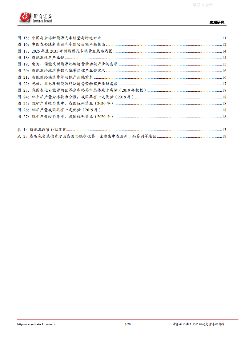 碳中和系列研究（三）：碳中和带来哪些需求变化？-浙商证券.pdf 第3页