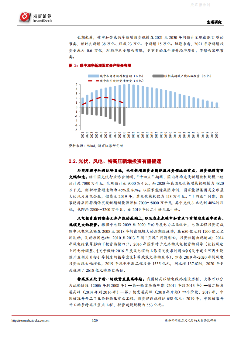 碳中和系列研究（三）：碳中和带来哪些需求变化？-浙商证券.pdf 第6页