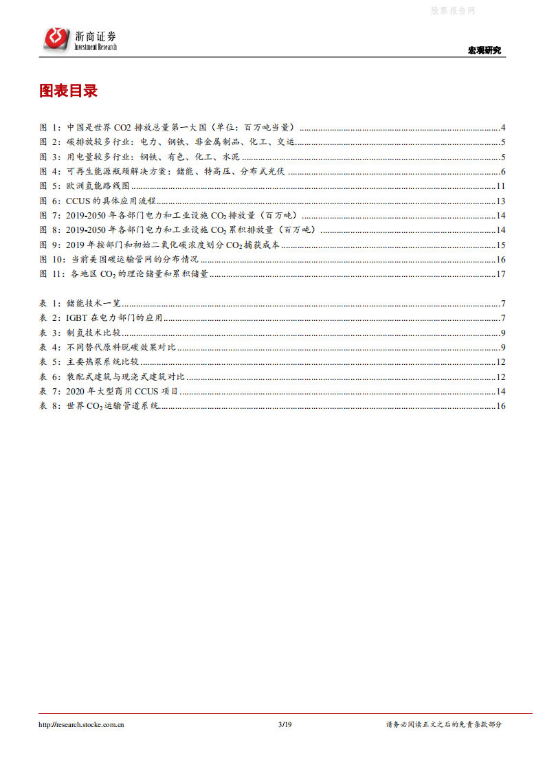 碳中和系列研究八：碳中和未来技术突破会怎样？-浙商证券.pdf 第3页