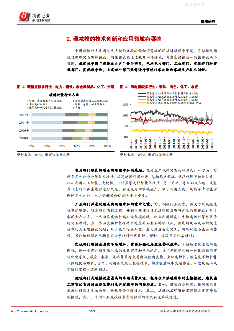 碳中和系列研究八：碳中和未来技术突破会怎样？-浙商证券.pdf 第5页