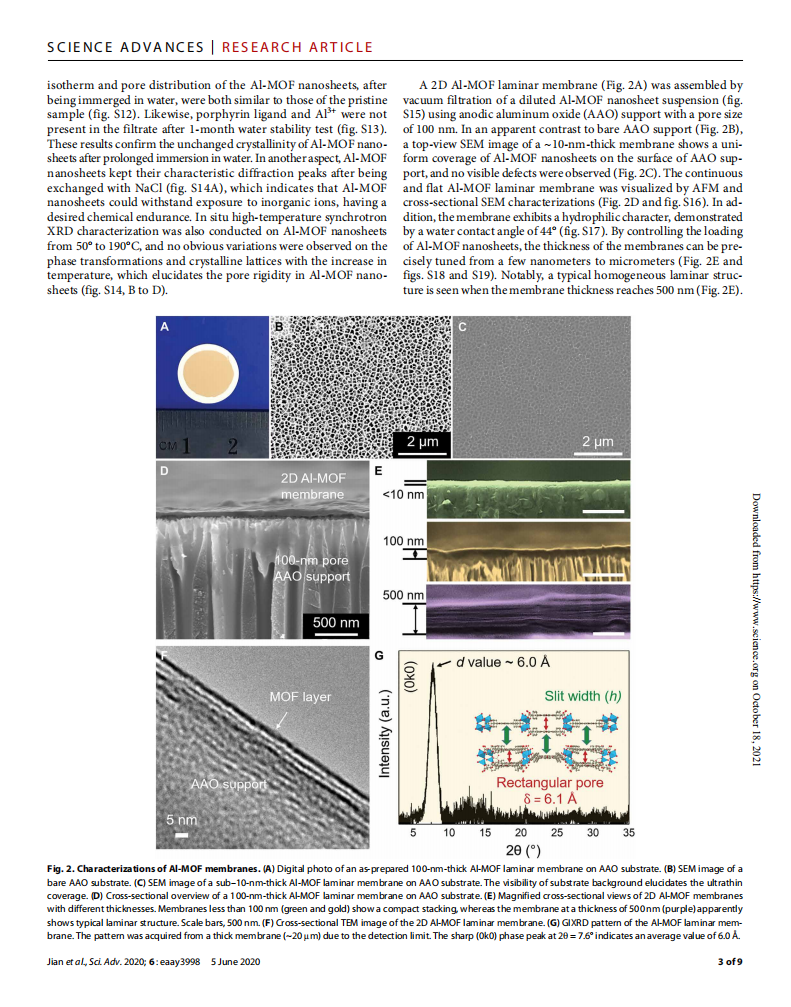 Ultrathin water-stable metal-organic framework membranes for ion separation.pdf 第3页