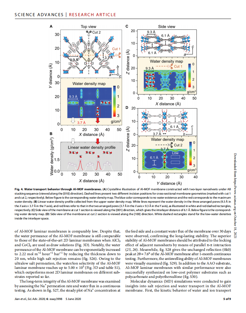Ultrathin water-stable metal-organic framework membranes for ion separation.pdf 第5页