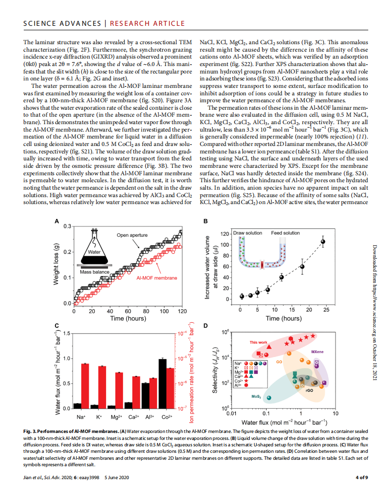 Ultrathin water-stable metal-organic framework membranes for ion separation.pdf 第4页