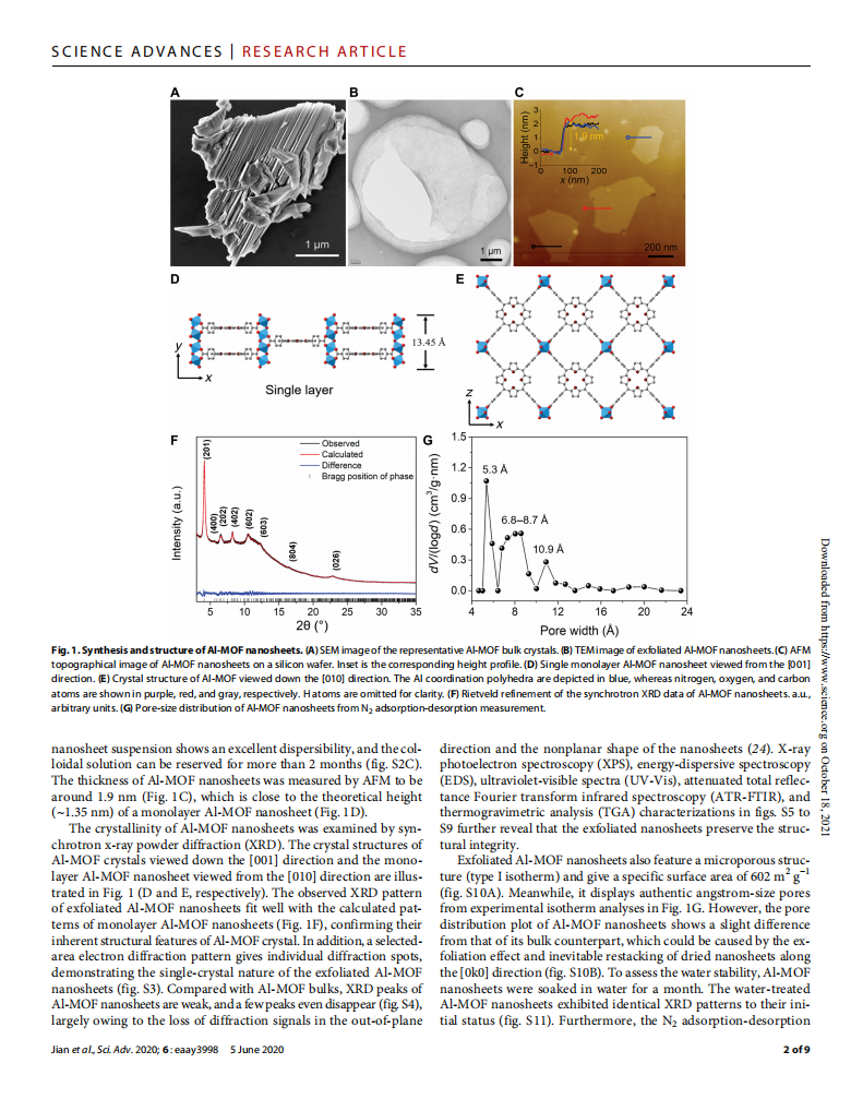 Ultrathin water-stable metal-organic framework membranes for ion separation.pdf 第2页