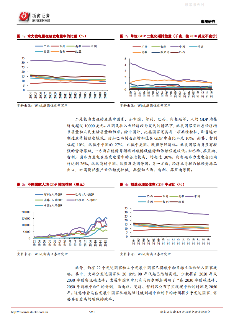 碳中和系列研究六：中国碳中和与欧美相比有何异同？浙商证券-.pdf 第5页