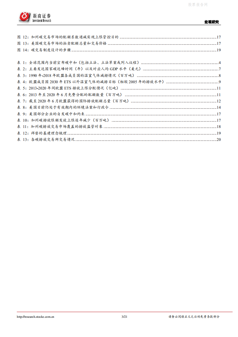 碳中和系列研究六：中国碳中和与欧美相比有何异同？浙商证券-.pdf 第3页