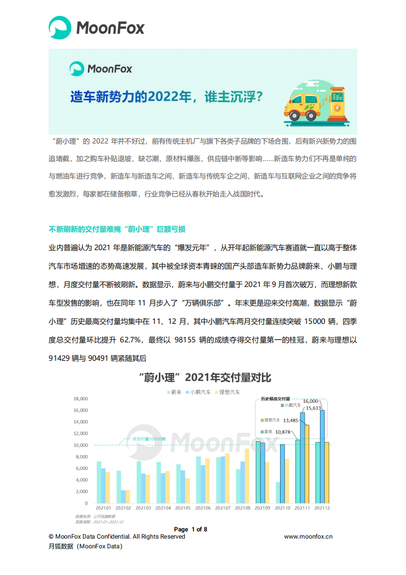 造车新势力的2022年，谁主沉浮？-月狐研究院.pdf 第1页