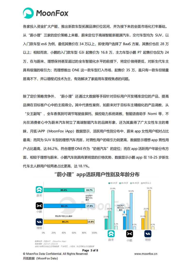 造车新势力的2022年，谁主沉浮？-月狐研究院.pdf 第3页