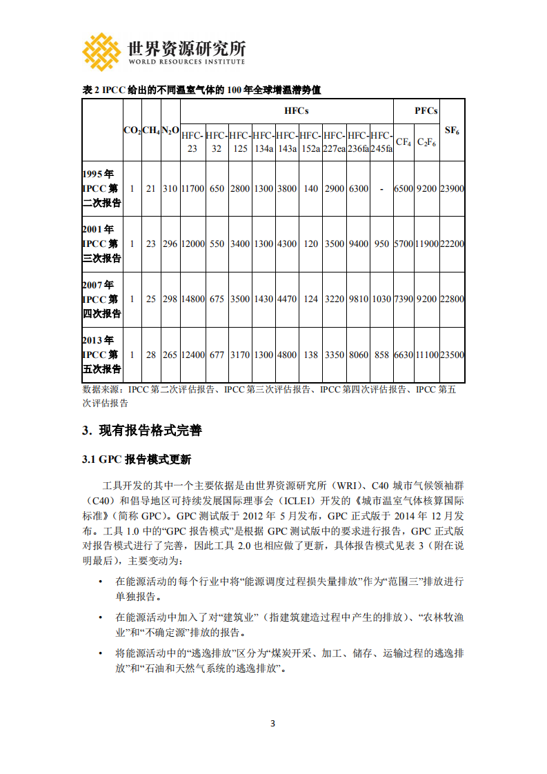 WRI-中国城市温室气体核算工具2.0更新说明.pdf 第3页