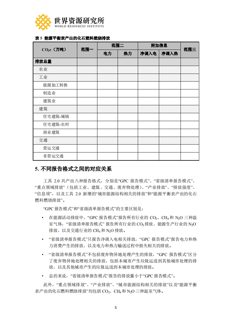 WRI-中国城市温室气体核算工具2.0更新说明.pdf 第5页