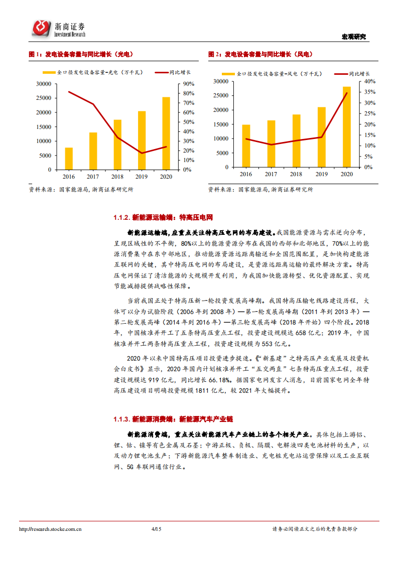 碳中和系列研究七：绿色金融是否会带来投资机会？-浙商证券.pdf 第4页