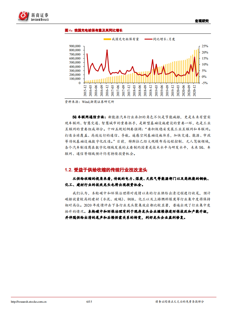 碳中和系列研究七：绿色金融是否会带来投资机会？-浙商证券.pdf 第6页