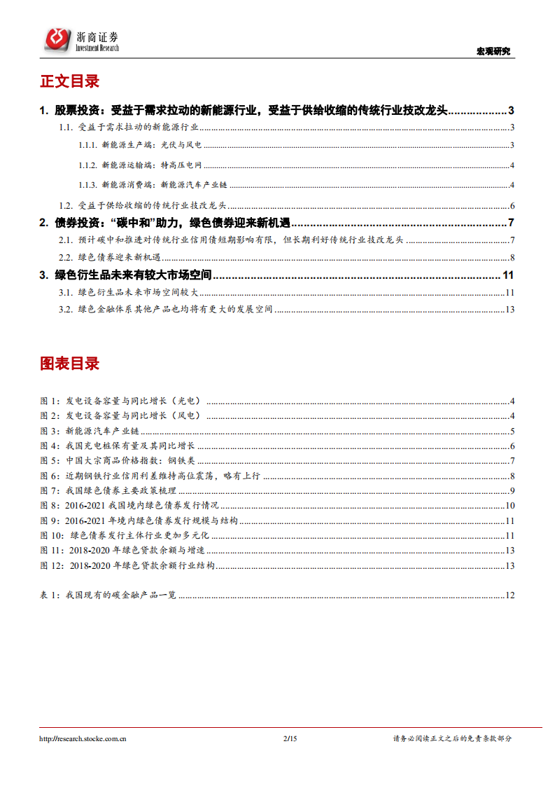 碳中和系列研究七：绿色金融是否会带来投资机会？-浙商证券.pdf 第2页