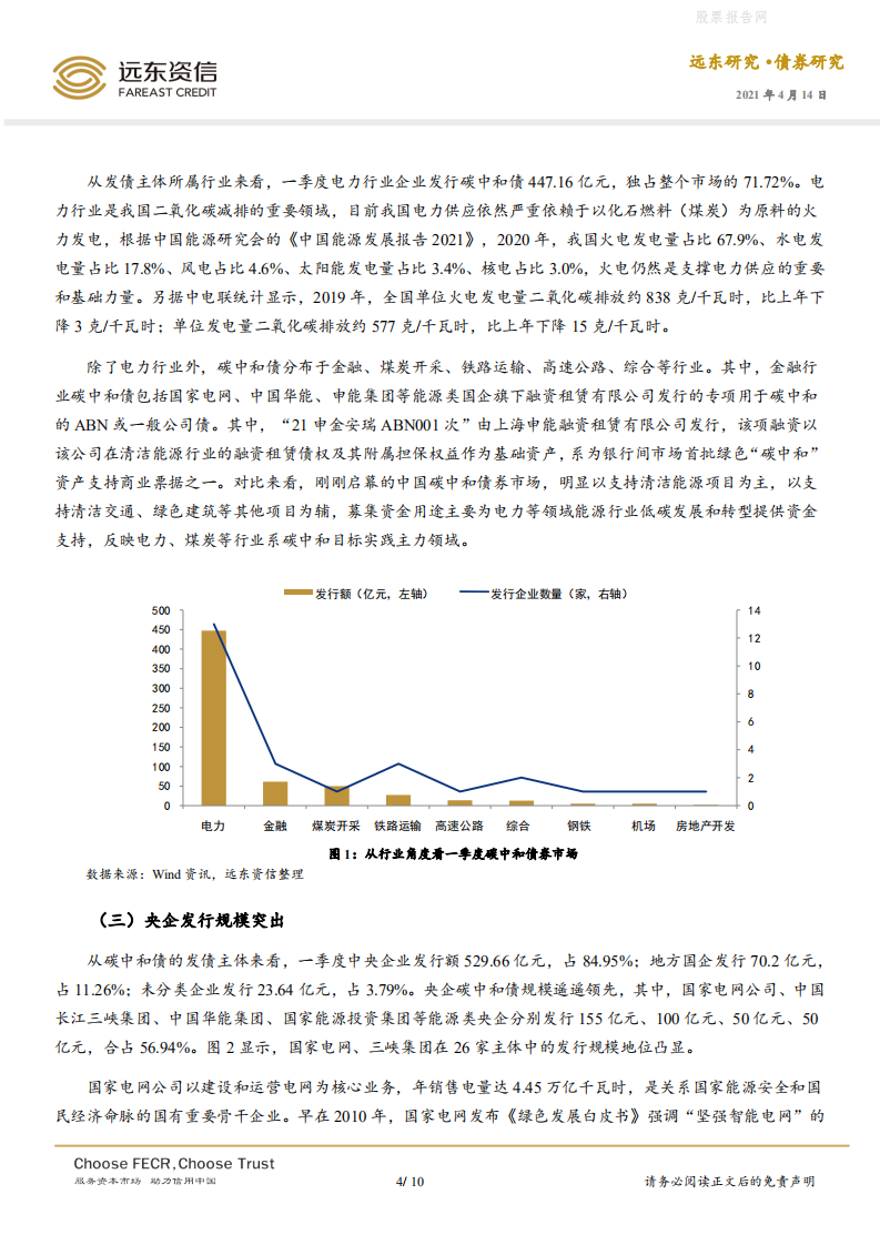 债券研究：国内碳中和债券市场运行初探-远东资信.pdf 第4页