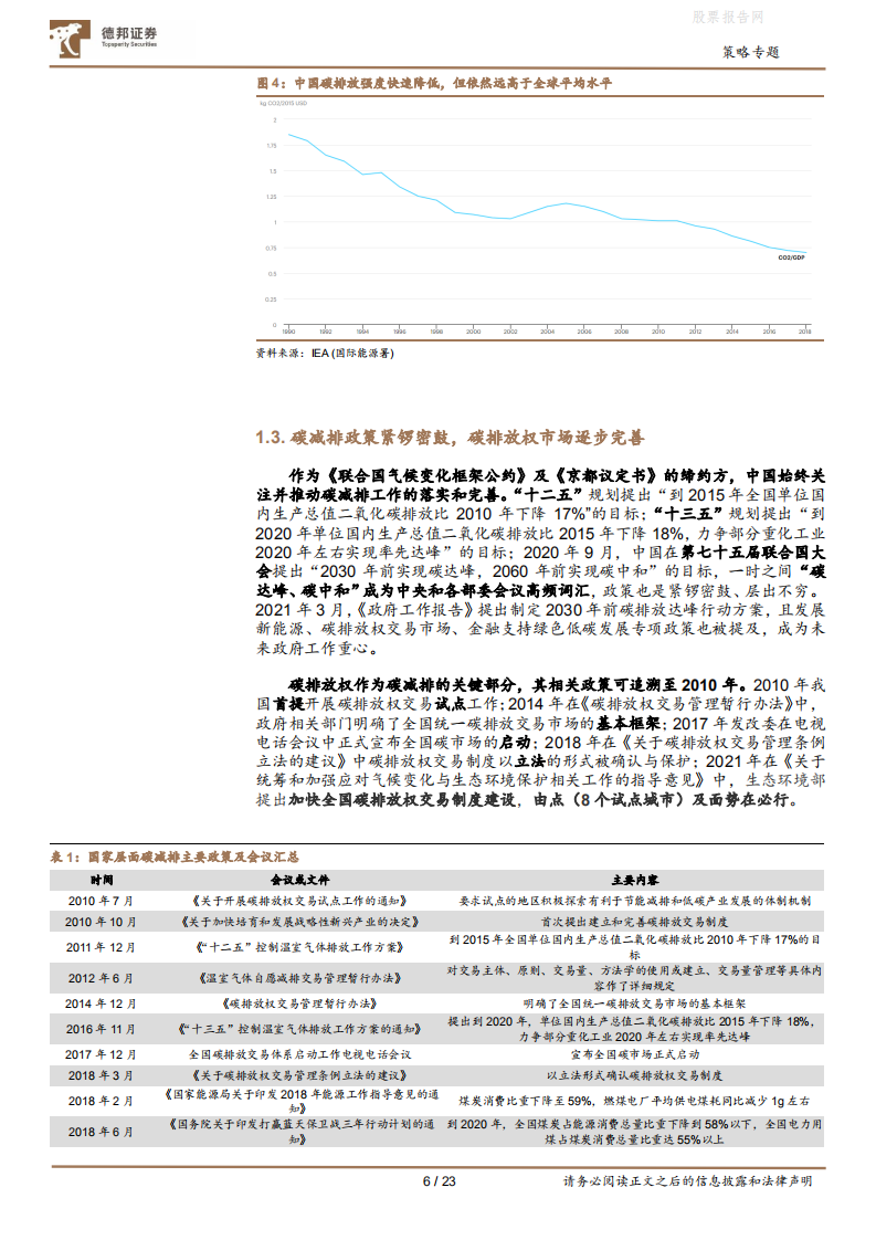 碳中和系列研究之全景与指数构建：气候雄心，虽远必至-德邦证券.pdf 第6页