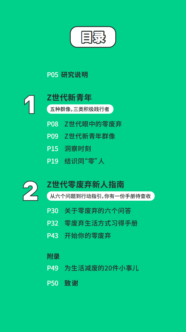 Z世代零废弃生活报告-万科公益基金会.pdf 第4页