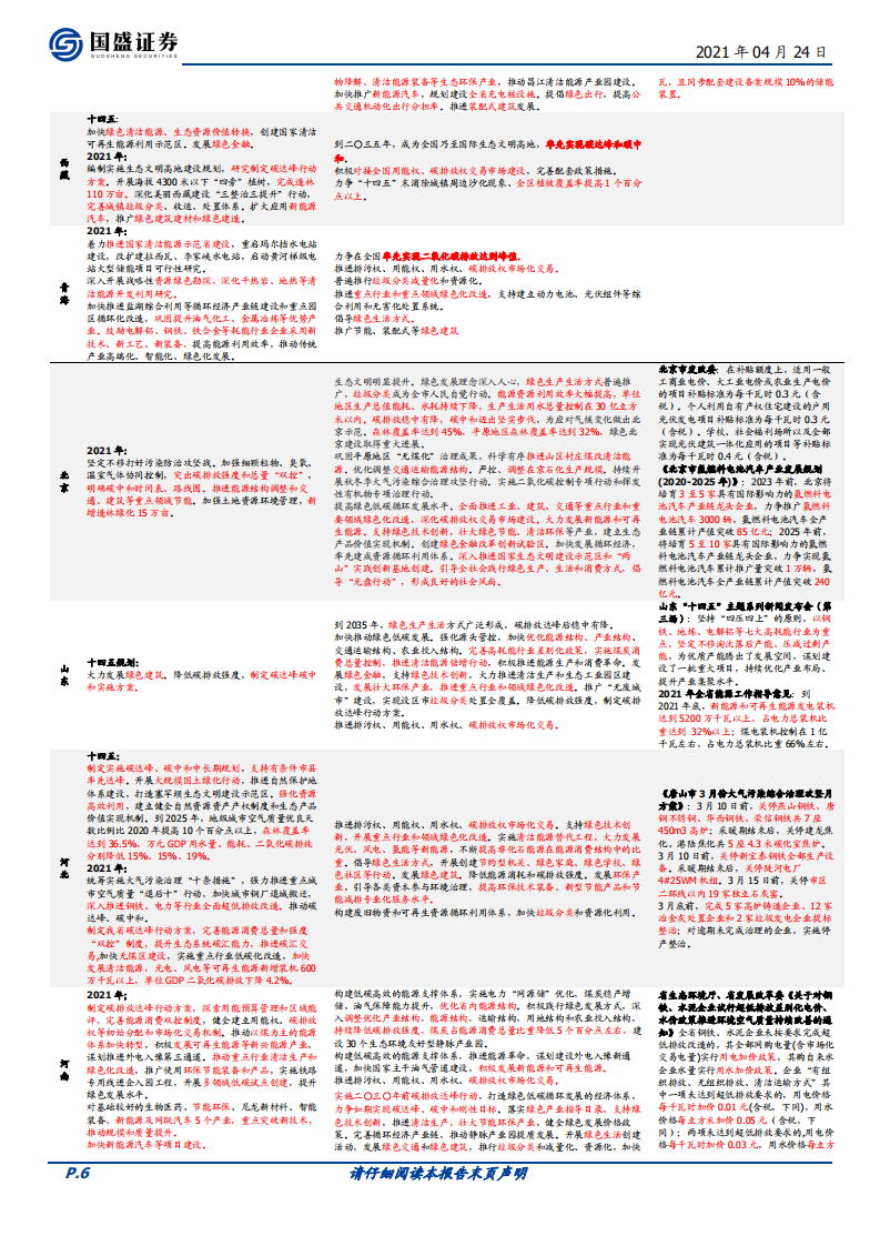 碳中和系列一：各部委各省碳中和已有政策一览-国盛证券.pdf 第6页