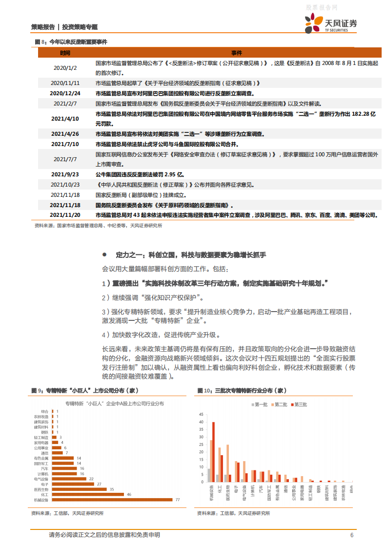 战术纠偏&战略定力：中央经济工作会议对A股有何指引？-天风证券.pdf 第6页