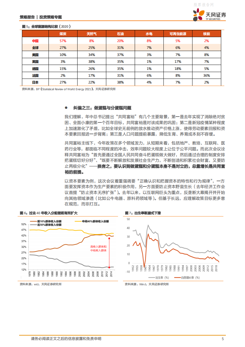 战术纠偏&战略定力：中央经济工作会议对A股有何指引？-天风证券.pdf 第5页