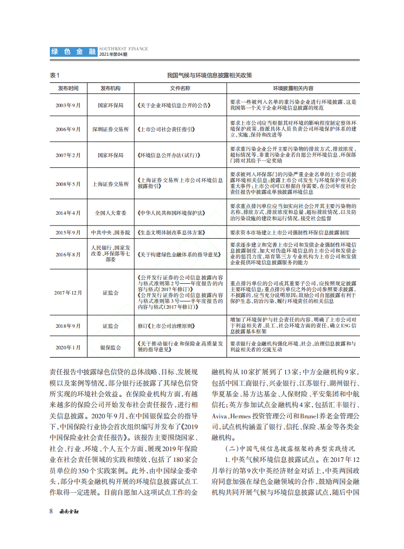 碳中和下的银行保险业气候信息披露制度研究.pdf 第6页