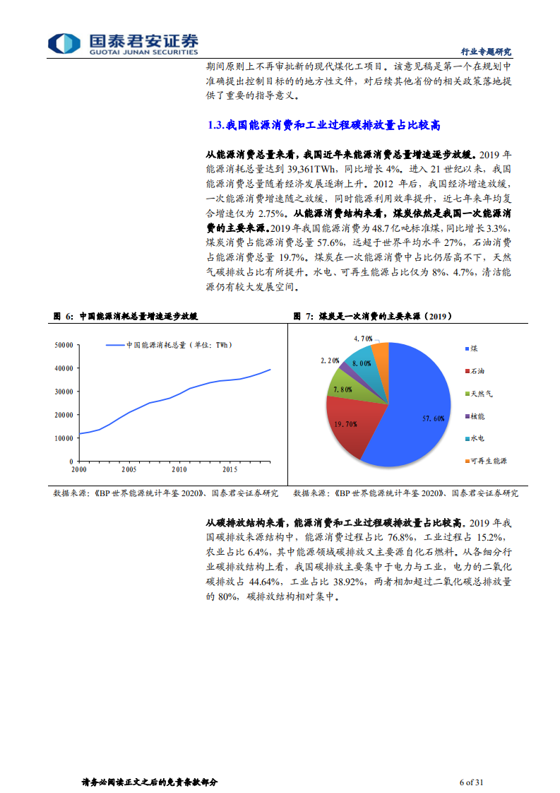 碳中和行业专题分析报告：新挑战新机遇，化工低碳转型-国泰君安.pdf 第6页