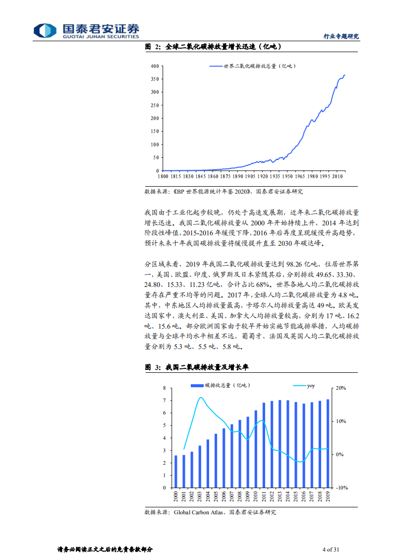 碳中和行业专题分析报告：新挑战新机遇，化工低碳转型-国泰君安.pdf 第4页
