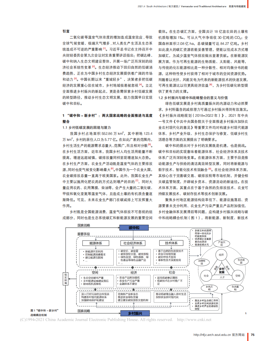 碳中和新乡村视角下广东乡村分布式光伏构建模式探索.pdf 第2页