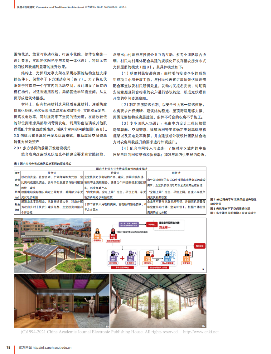 碳中和新乡村视角下广东乡村分布式光伏构建模式探索.pdf 第5页