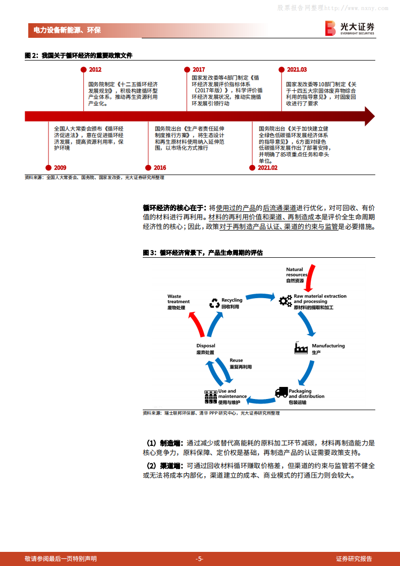 碳中和循环经济深度报告（碳中和深度报告：循环经济，对抗熵增，助力碳中和与双循环-光大证券）.pdf 第6页