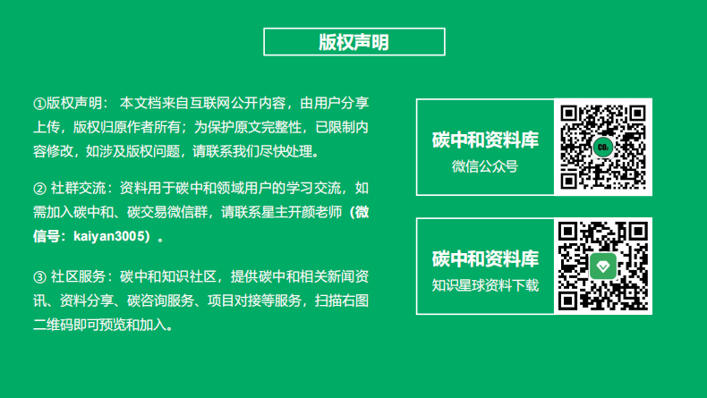 碳中和循环经济深度报告（碳中和深度报告：循环经济，对抗熵增，助力碳中和与双循环-光大证券）.pdf 第2页
