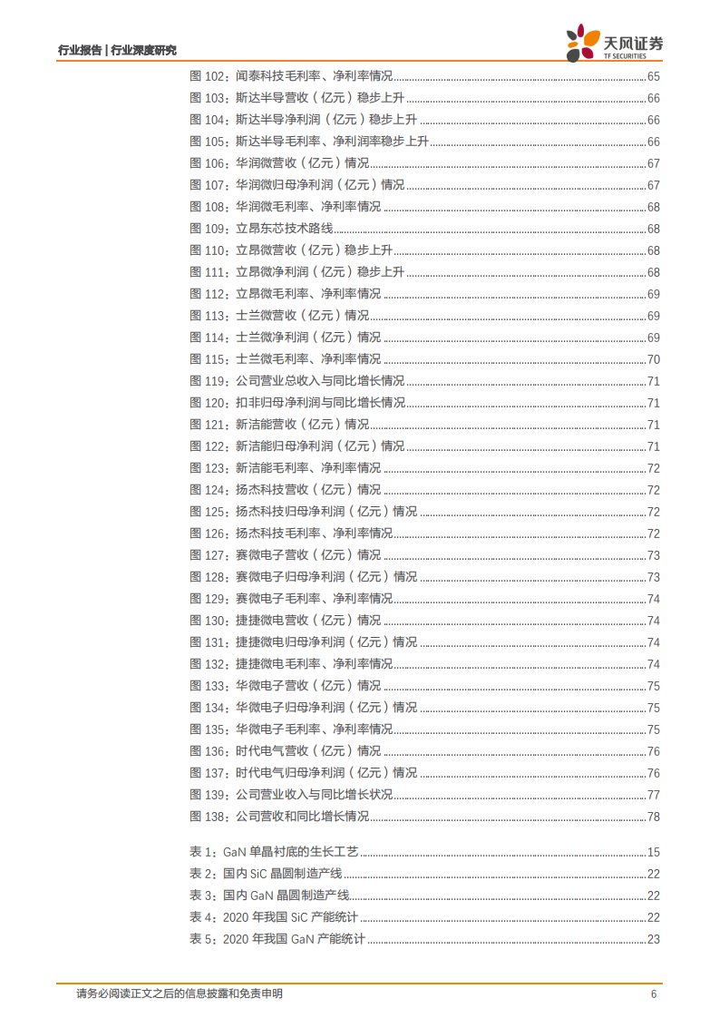 碳中和与第三代半导体，碳中和引领发展热潮.pdf 第6页