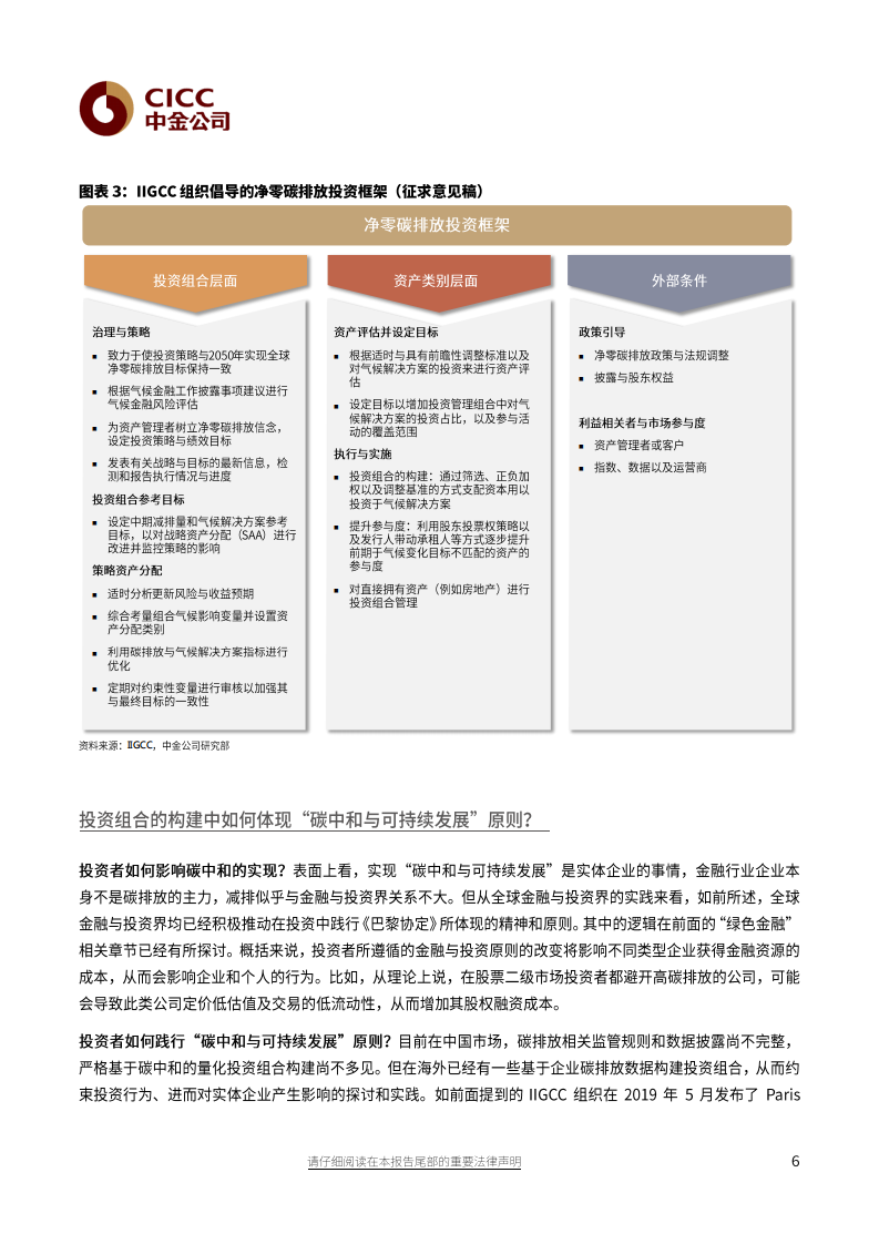 碳中和与可持续发展背景下的投资-中金公司.pdf 第6页