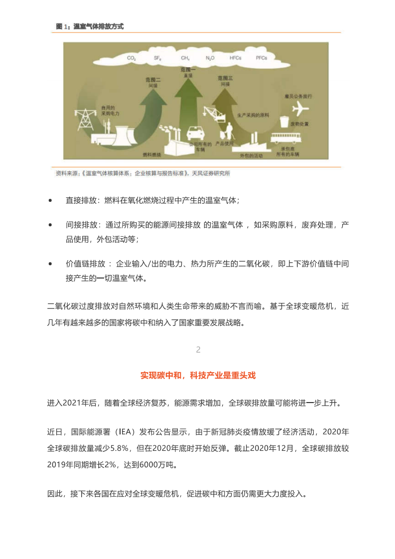 碳中和元年，这些中美科技巨头在行动.pdf 第3页