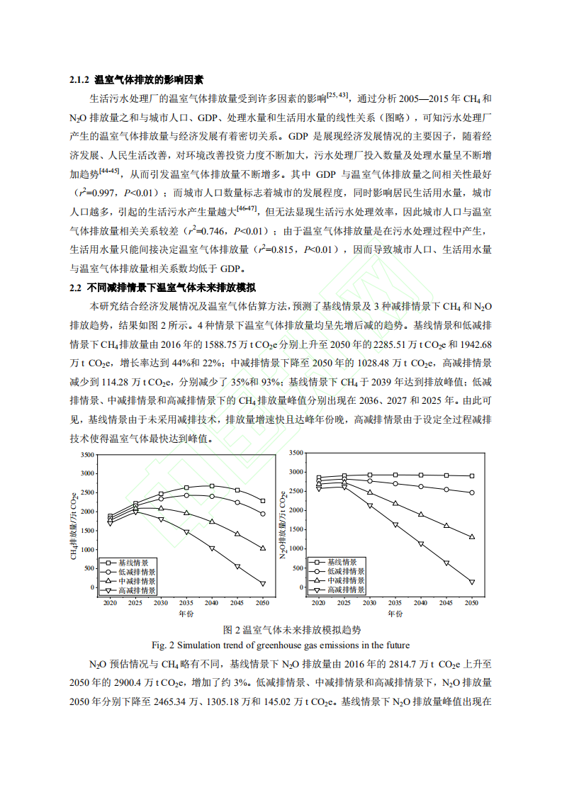 碳中和愿景下的污水处理厂温室气体排放情景模拟研究.pdf 第6页