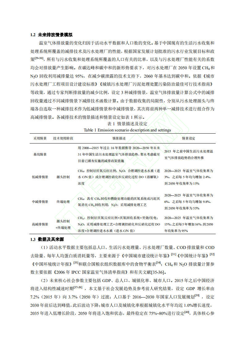 碳中和愿景下的污水处理厂温室气体排放情景模拟研究.pdf 第4页