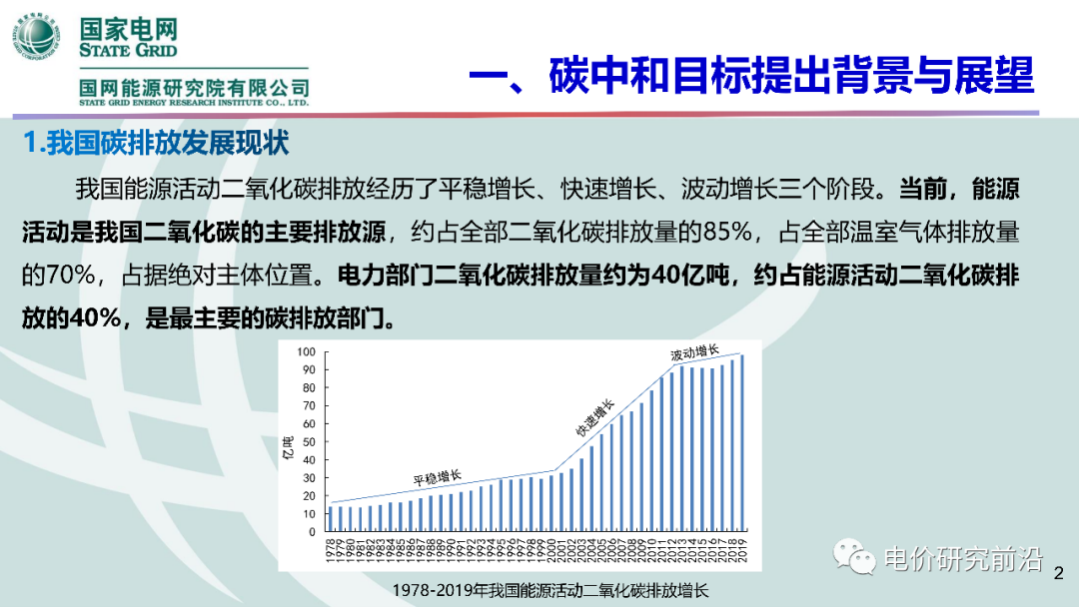 碳中和愿景下全国电力市场与碳市场建设问题.pdf 第3页
