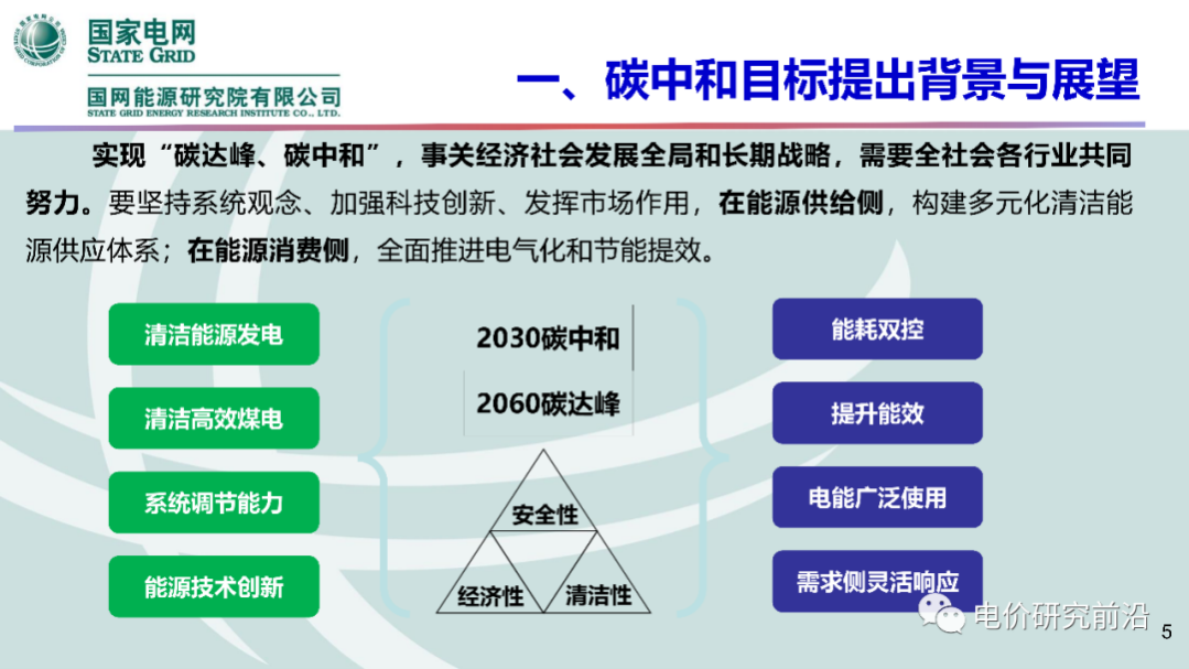 碳中和愿景下全国电力市场与碳市场建设问题.pdf 第6页