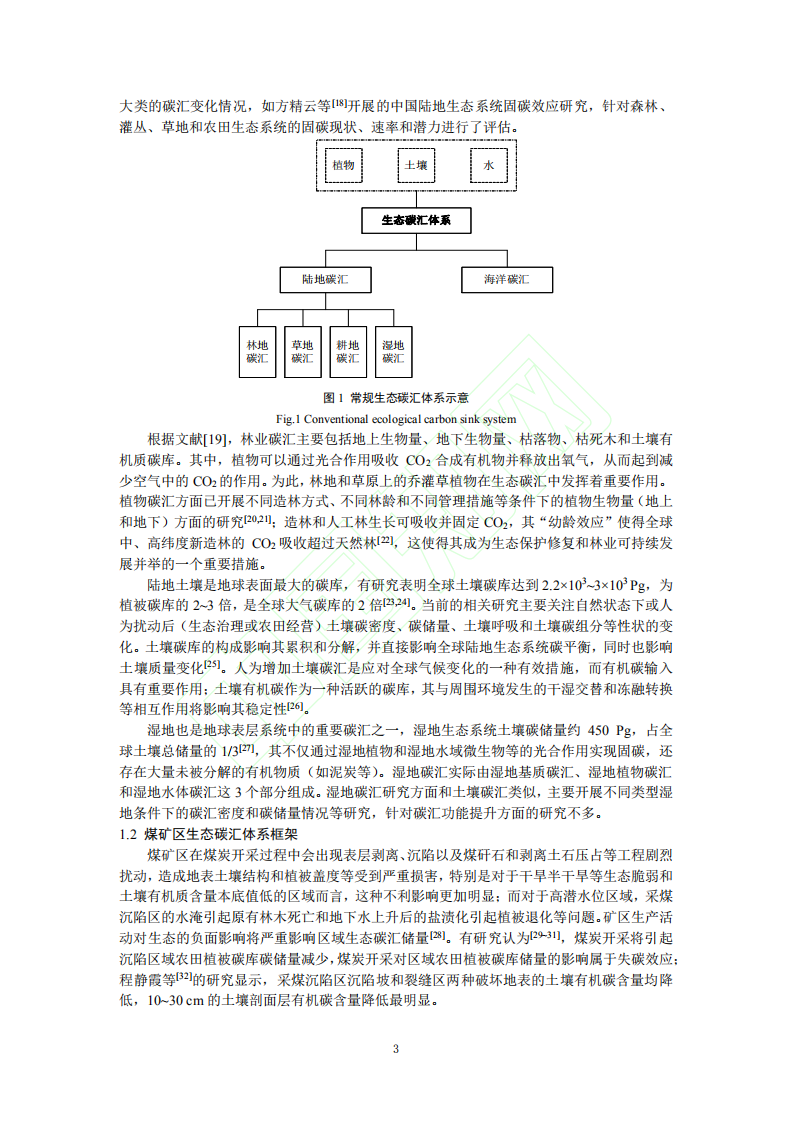 碳中和战略下煤矿区生态碳汇体系构建及功能提升展望.pdf 第4页