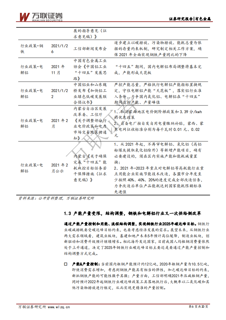 碳中和政策加持，钢铁和电解铝远近可观-万联证券.pdf 第6页